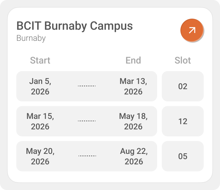 BCIT Burnaby Campus intakes listing three 2026 start and end dates with the number of open slots for each.